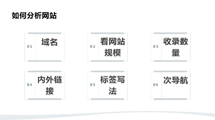 SEO搜索引擎优化PPT