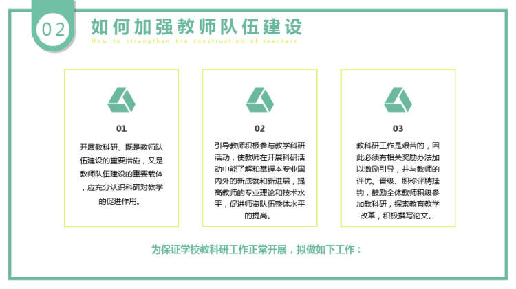 教师队伍建设PPT